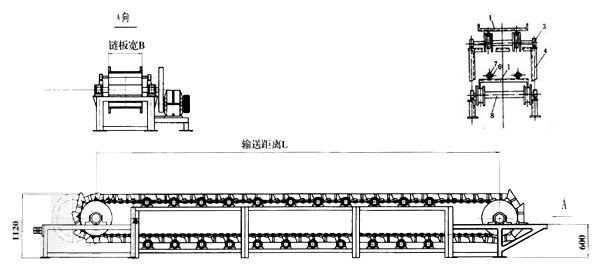 板鏈輸送機(jī)